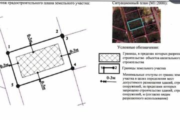 Ведение садоводства, 4 сот.